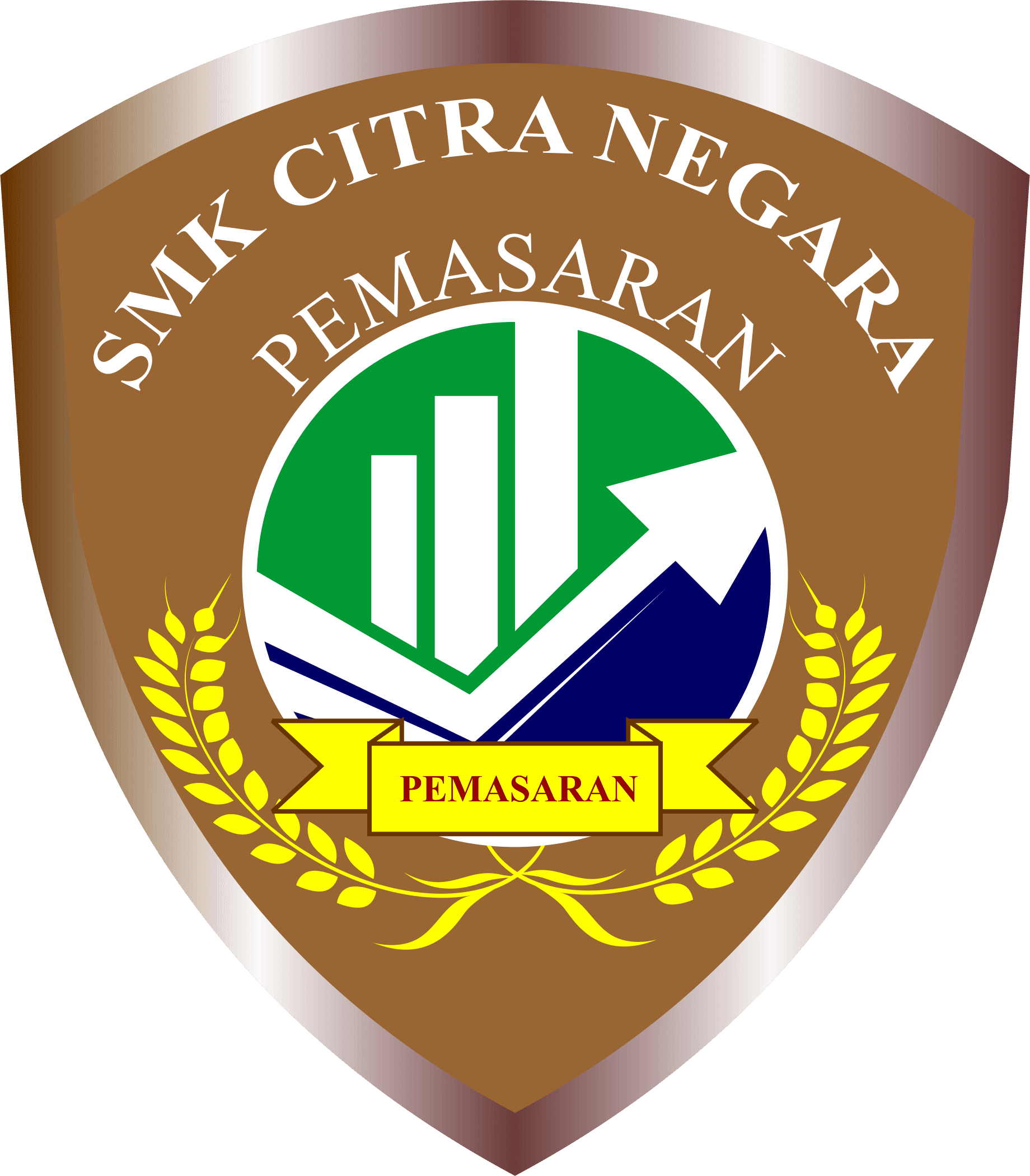pemasaran